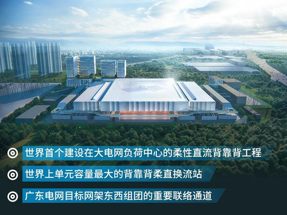 熱烈祝賀世界首個異同步背靠背工程階段性建成！
